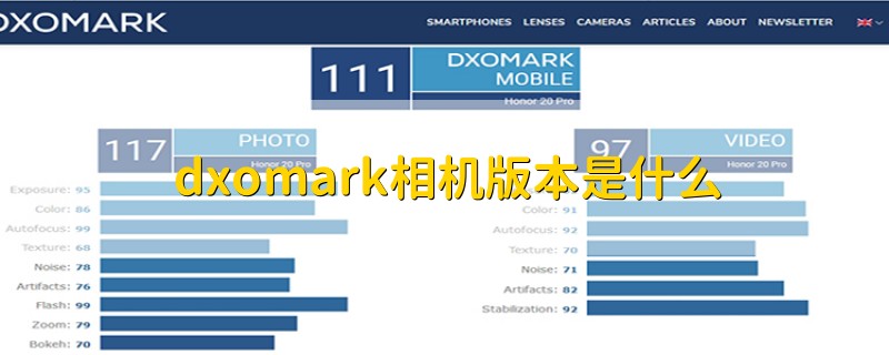 dxomark相机版本是什么