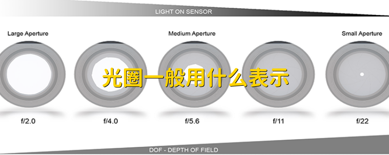 光圈一般用什么表示